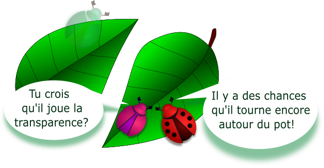 décider d'abandonner les coûts irrécupérables