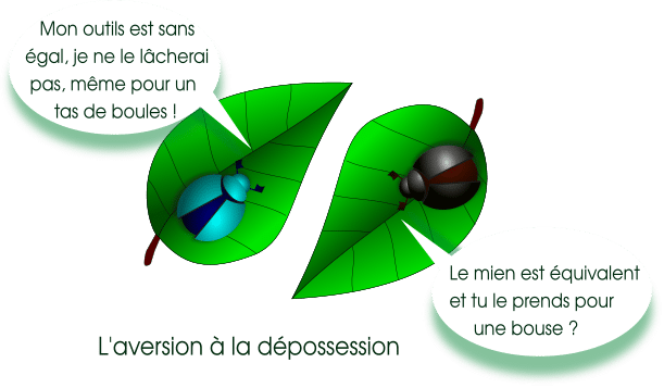Illustration de l'aversion à la dépossession: un scarabée déclare son attachement à l'outil dont il est propriétaire