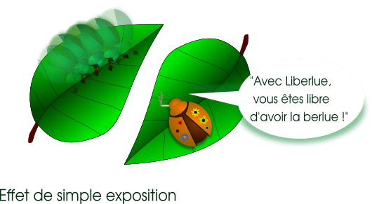 Illustration de l'effet de simple exposition : un scarabée reprend un slogan publicitaire